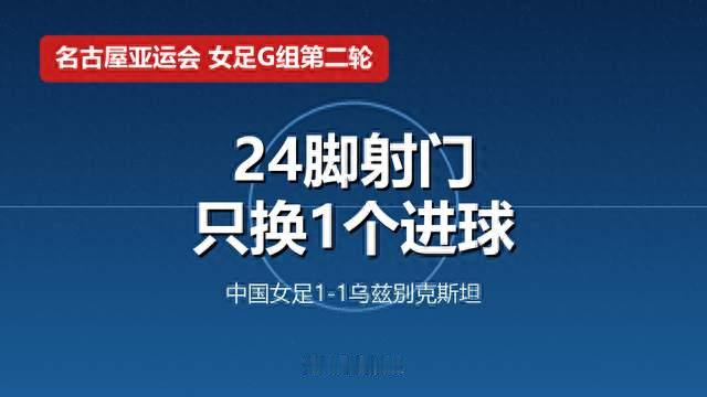 24脚射门只换1个进球，中国女足1-1乌兹别克斯坦，差在哪