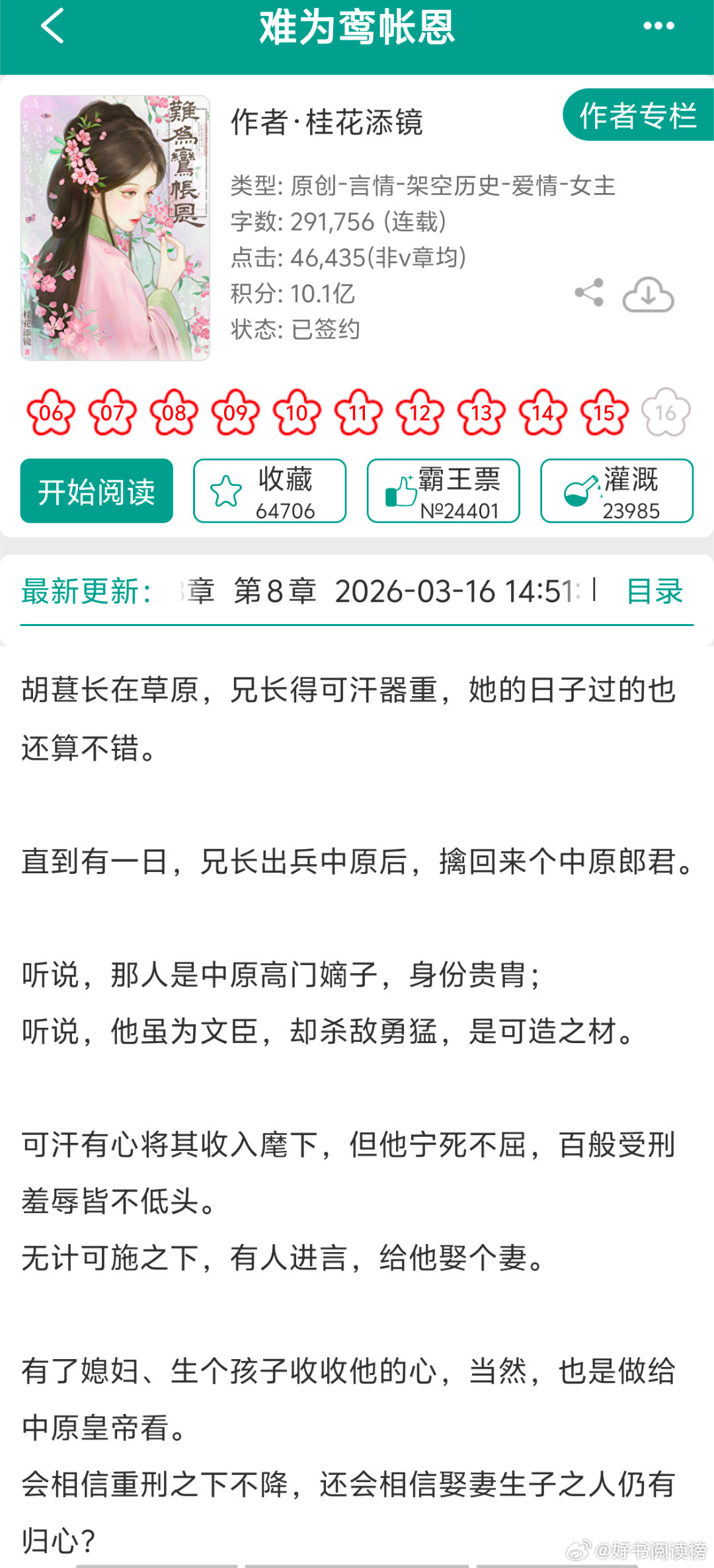 扫了一眼影视强推……看到“身份贵胄”有点萎了 