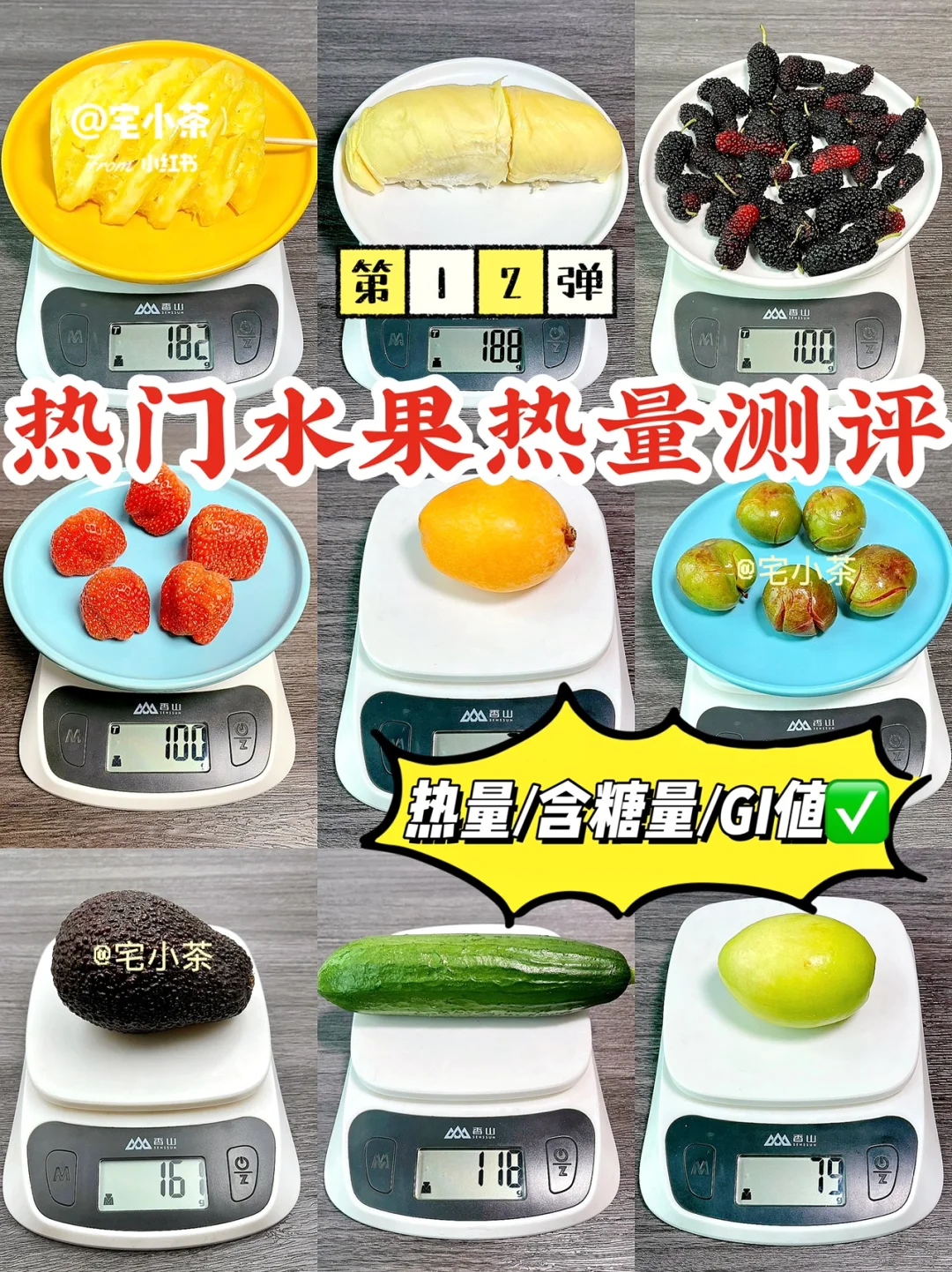 热门水果热量测评❗️第12弹✅热量＋含糖量＋GI