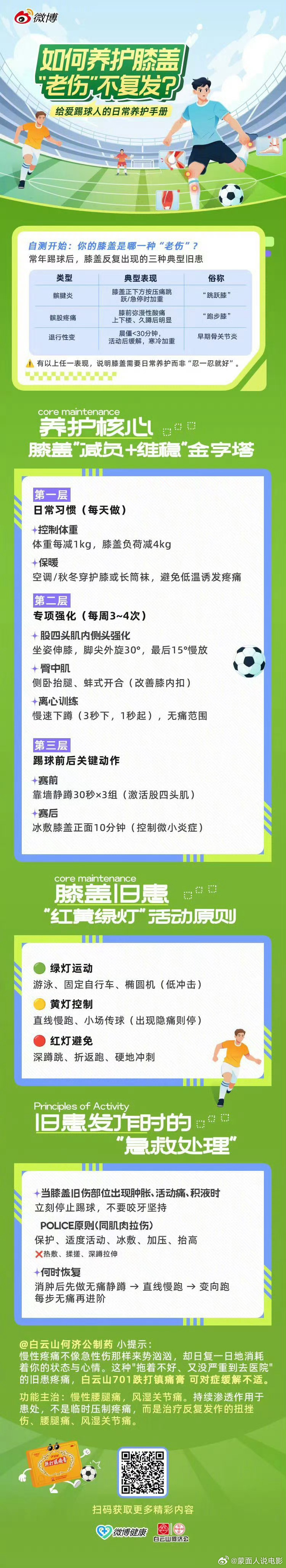 球场疼痛急救指南疼痛管理公开课  足球场上从不缺少热血的瞬间，但激烈的拼抢、冲刺