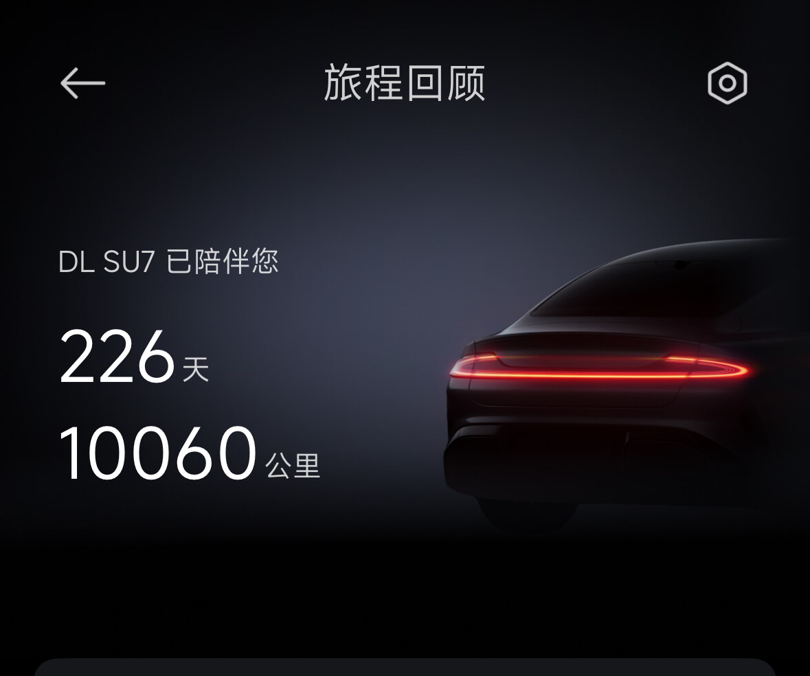226天，开了10000KM，这是什么水平？[doge] ​​​