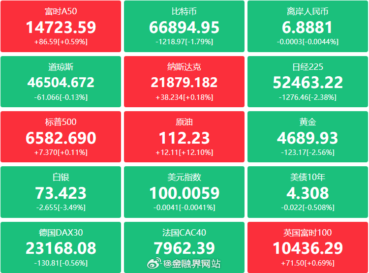 【A股头条：工信部大动作！探索“算力银行”“算力超市”等创新业务；日本政府计划5