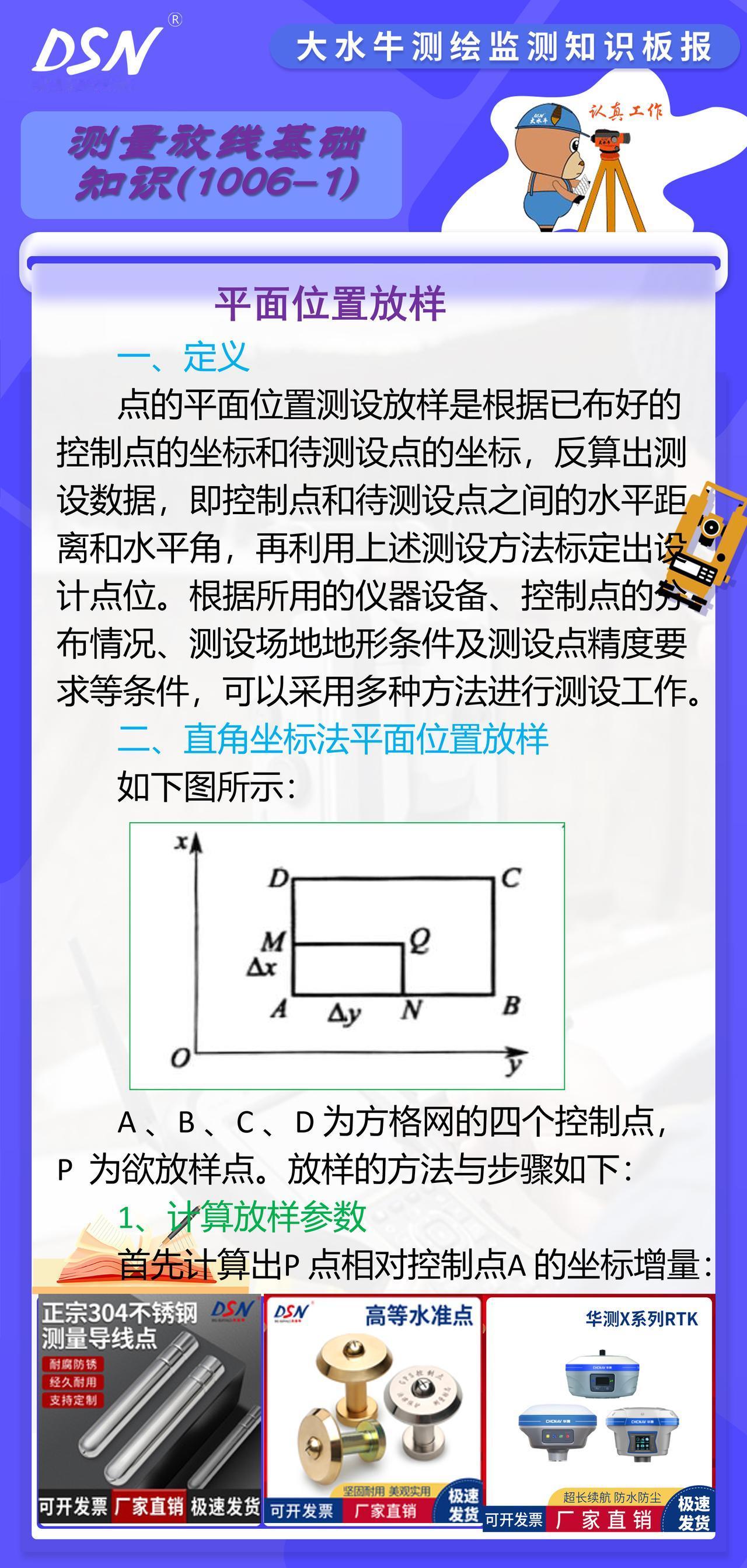 赛维板报|平面位置放样
点的平面位置测设放样是根据已布好的控制点的坐标和待测设点