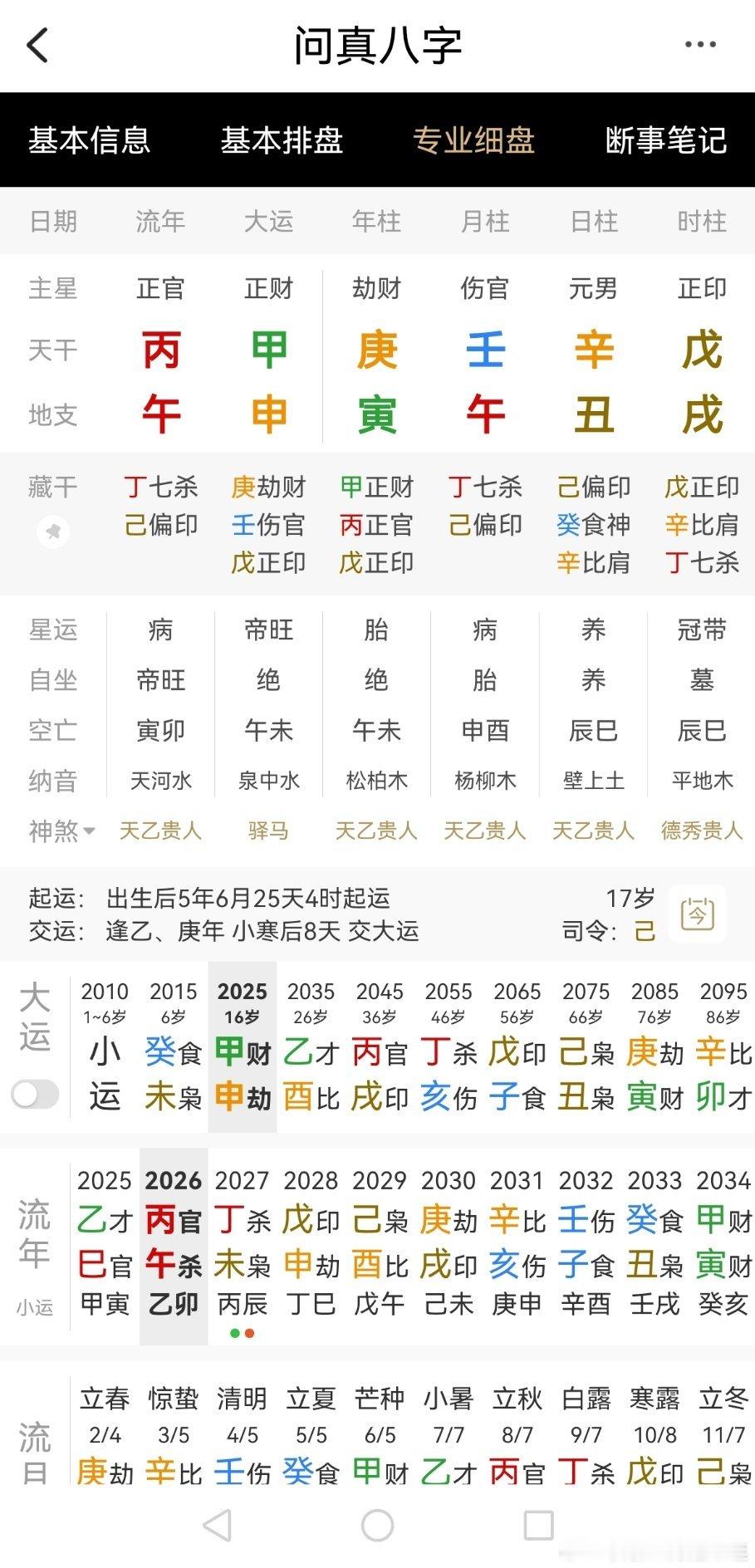学霸年级前三 