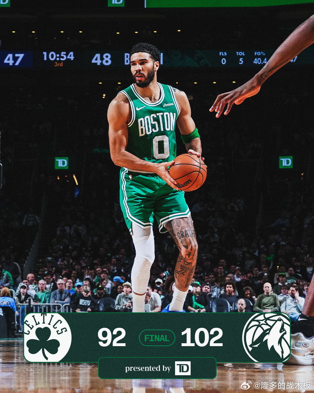 森林狼客场102-92力克凯尔特人！这是自2005年以来，森林狼首次在北岸花园赢