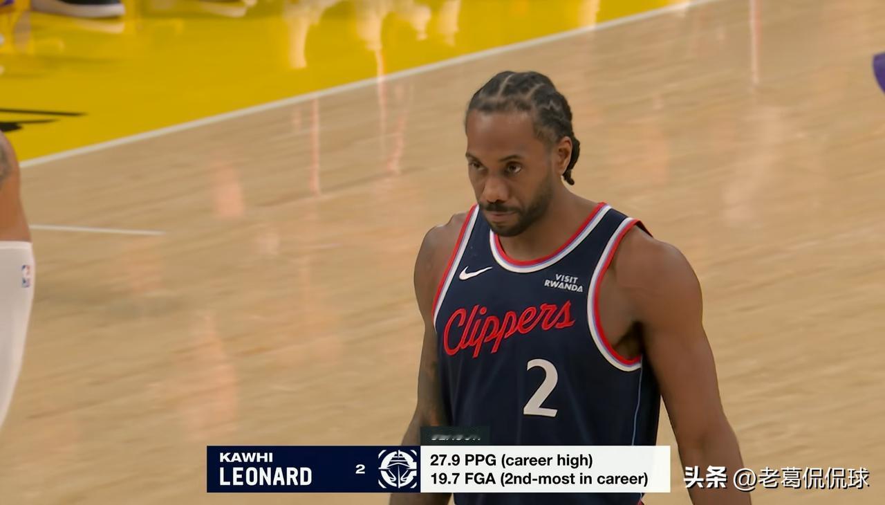 快船当家球星伦纳德真是孤胆英雄！虽然今天快船在客场以122：125惜败于湖人，但