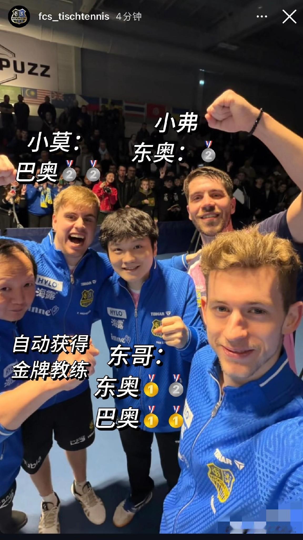 谁给樊振东和莫雷加德取名