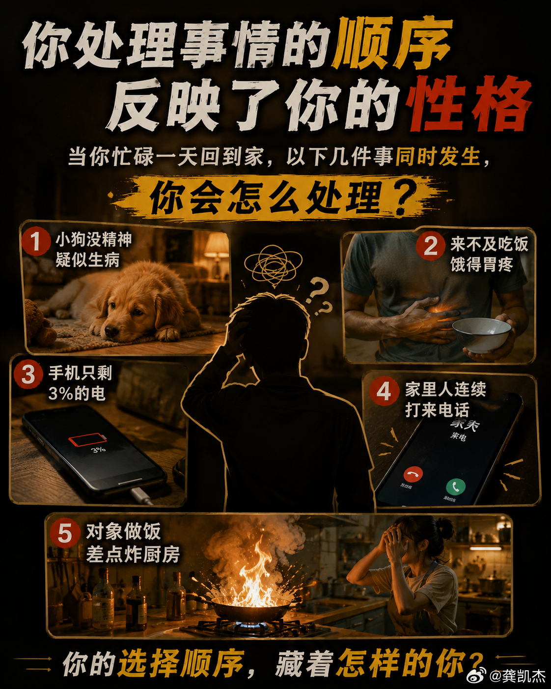 你处理事情的顺序反映了你的性格。当你忙碌一天回到家，以下几件事同时发生，你会怎么