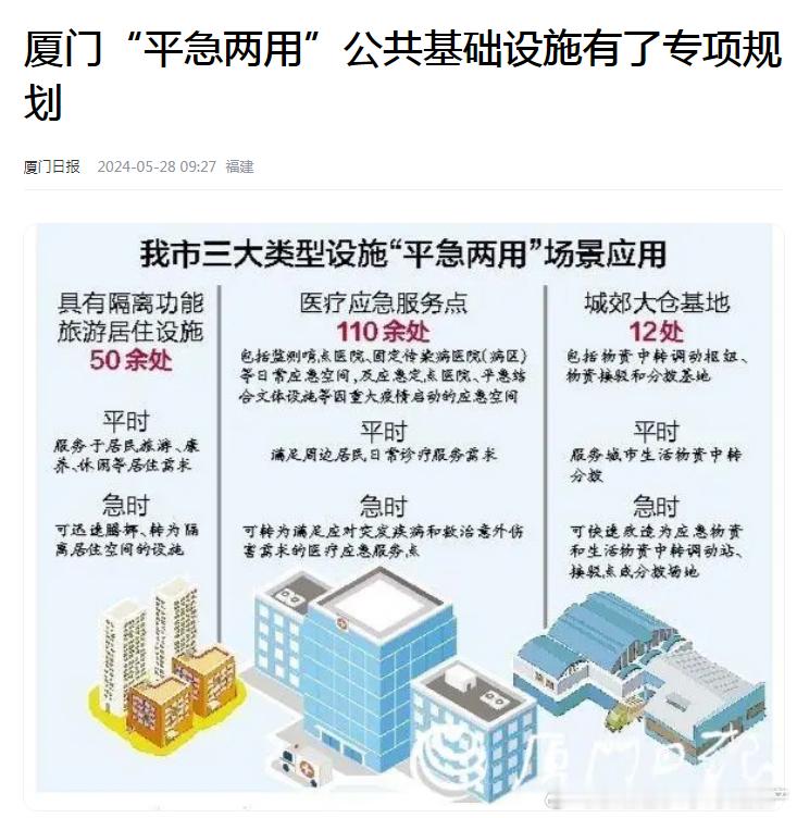 什么是平急两用工程？城中村改造、保障性住房、平急两用被称为三大工程前两个大家都知