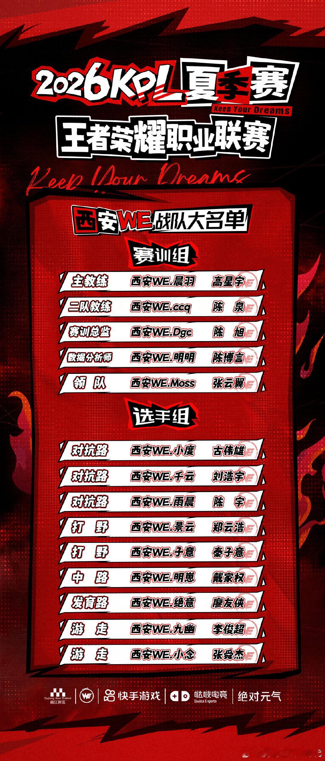 西安WE夏日集结令2026kpl夏季赛大名单 烽火灼云台，赤帜卷沙来。此去凌绝顶