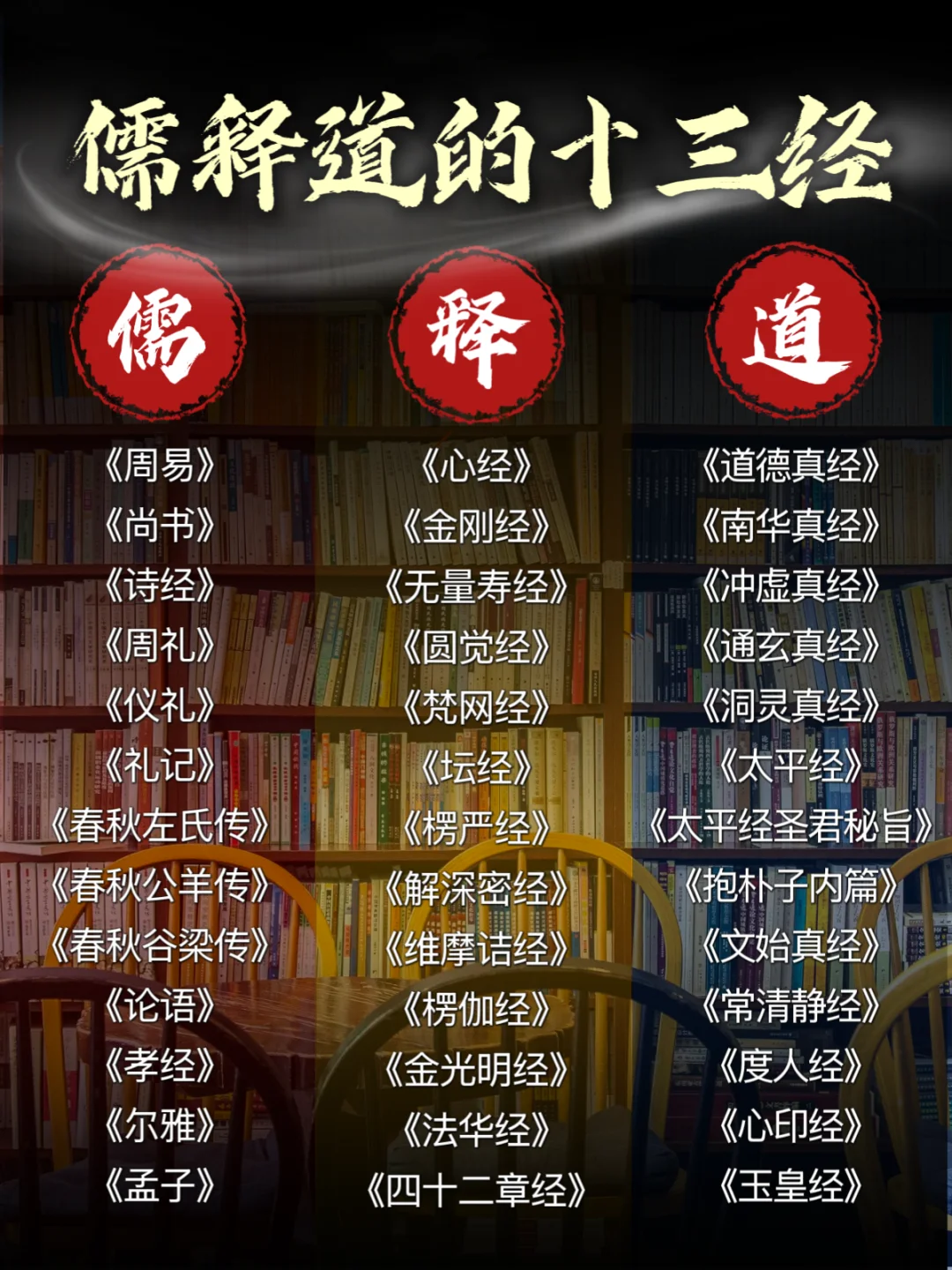 儒释道十三经书单｜内求不内耗，能量生生不息