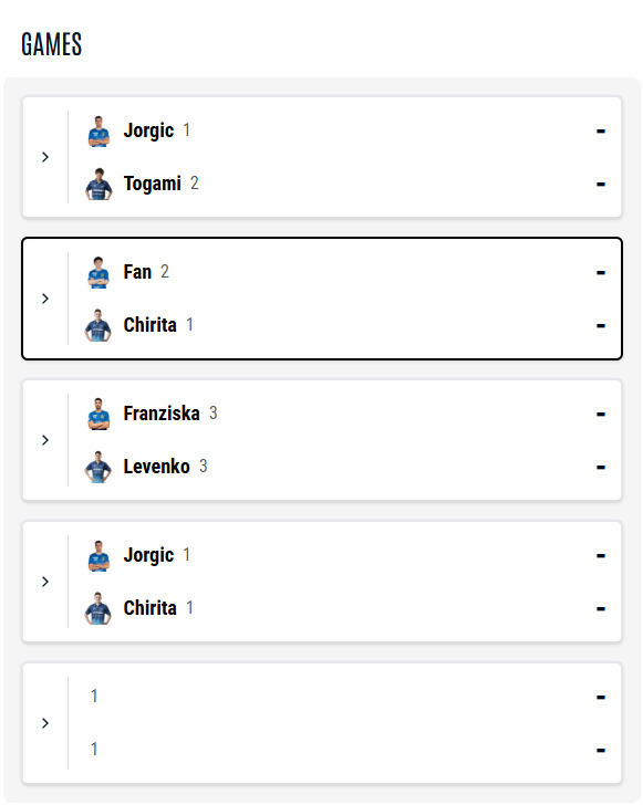 樊振东3比0奇里塔 樊振东时隔2个月再次征战德甲赛场，第二盘出战3-0战胜奇里塔
