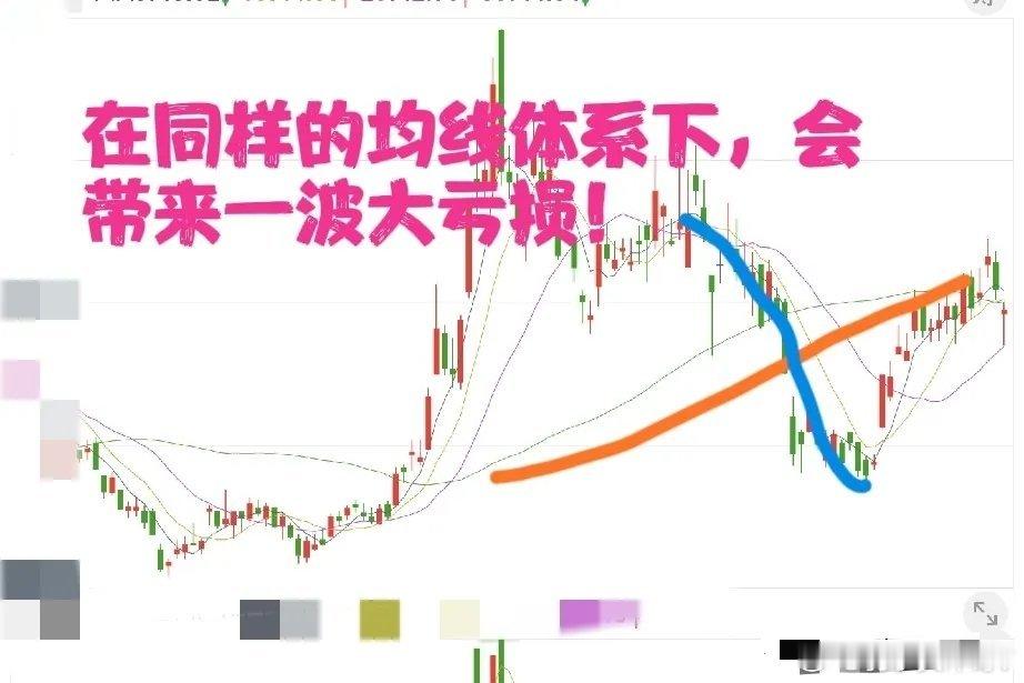 炒股始终赚不到钱？并非不够努力，而是深陷精心编织的思维禁锢很多股民日复一日熬夜复
