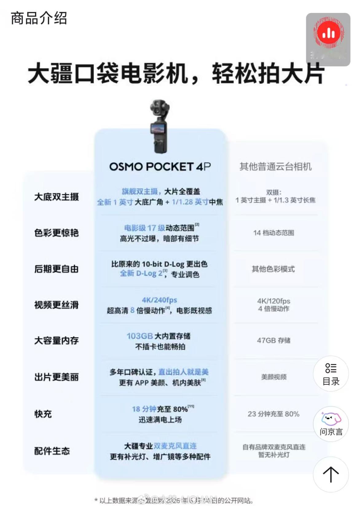 我才看到这个图哈哈哈，真实的商战。。。 