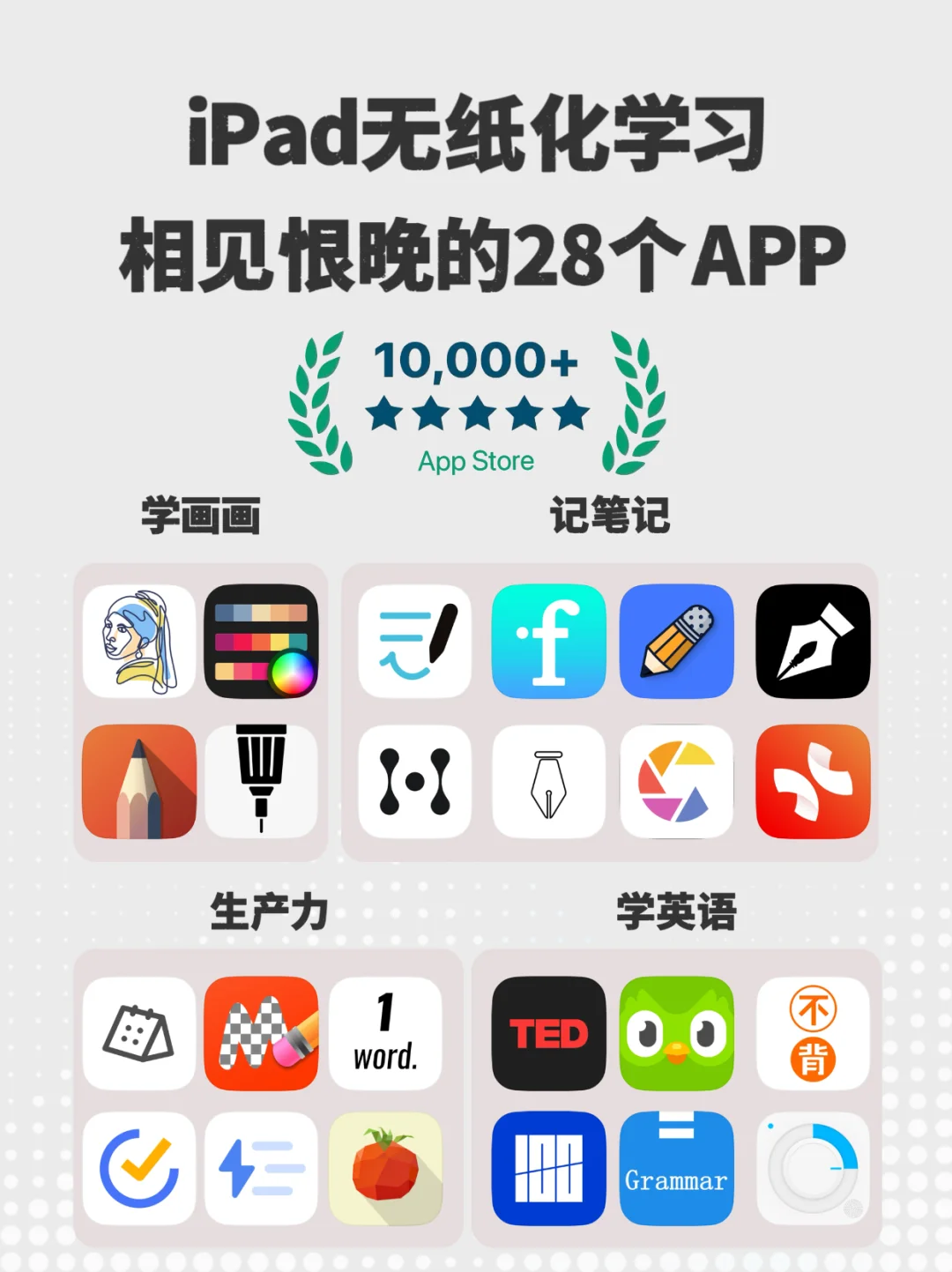 提高iPad生产力必下APP📈无纸化学习效率