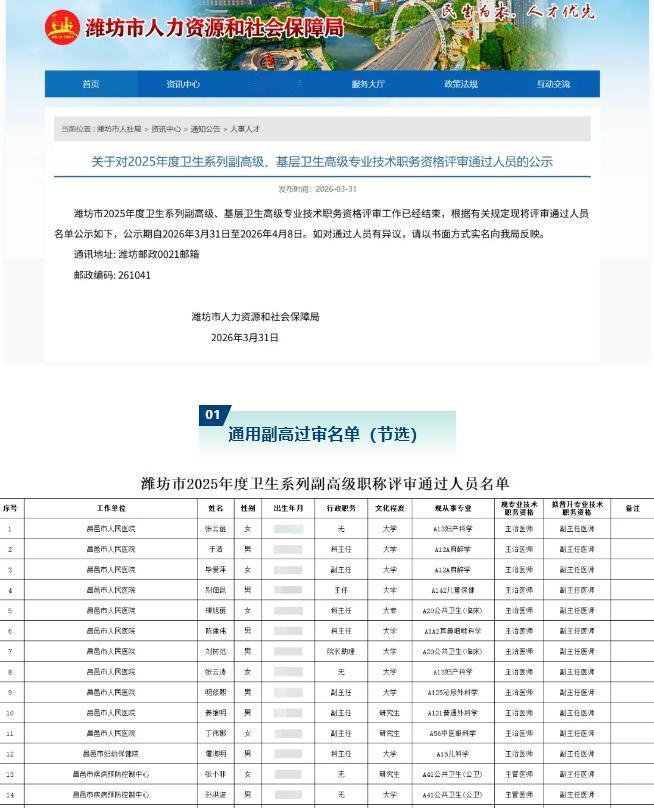 山东省潍坊市2025年度卫生系列高级职称过审名单公示！
近日，山东省潍坊市公布了