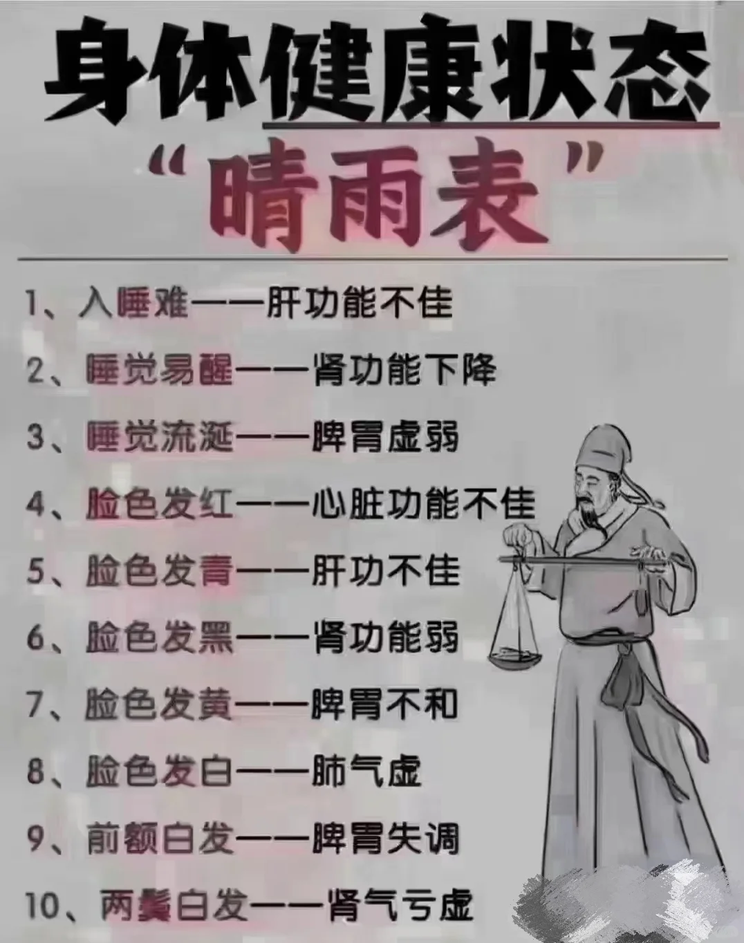 十年透支，却想十天恢复身体是不会同意的冰冻三尺非一日之寒给自己的身体一...