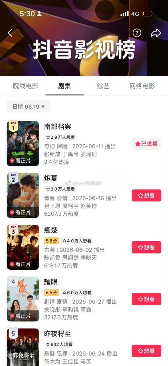 丁禹兮南部档案🫘指又又又又新高了 2.4e而且还是日榜均值，不是分段实时 