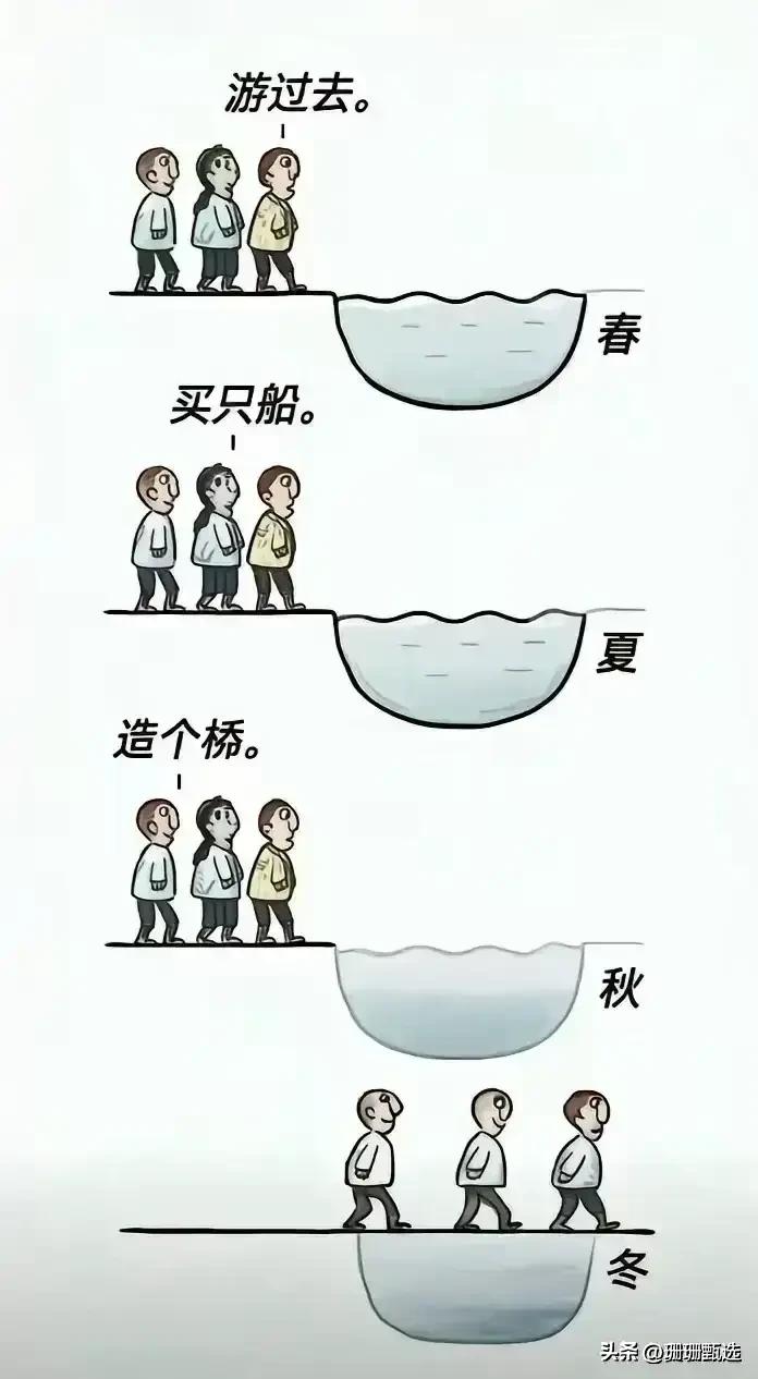 事缓则圆。
人缓则安。
遇事放一放。
未尝不是好选择。
前阵子赶项目。
连熬整一