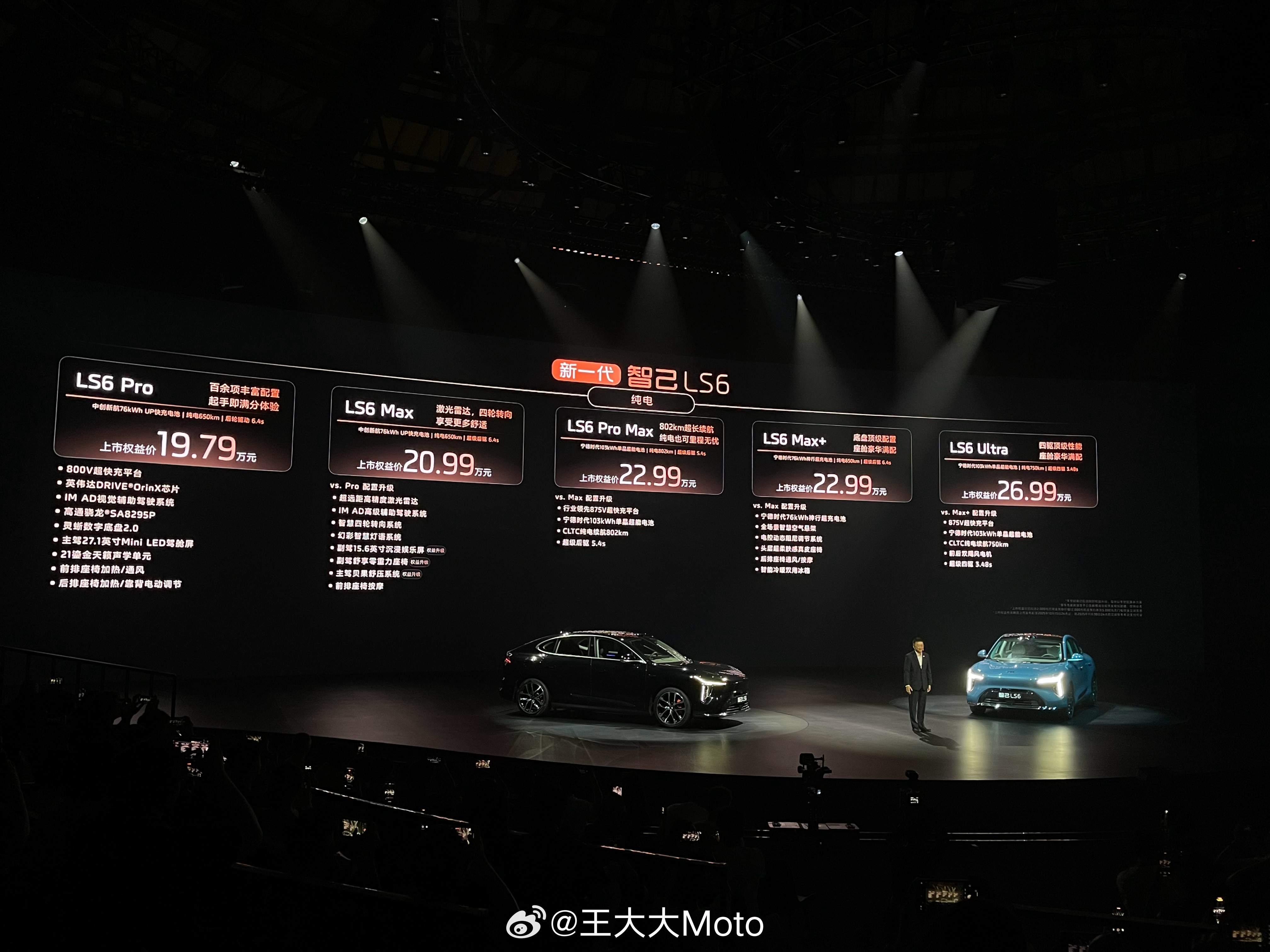 真牛逼，19.79万起！智己LS6价格一出全体起立买增程先看智己  ​​​