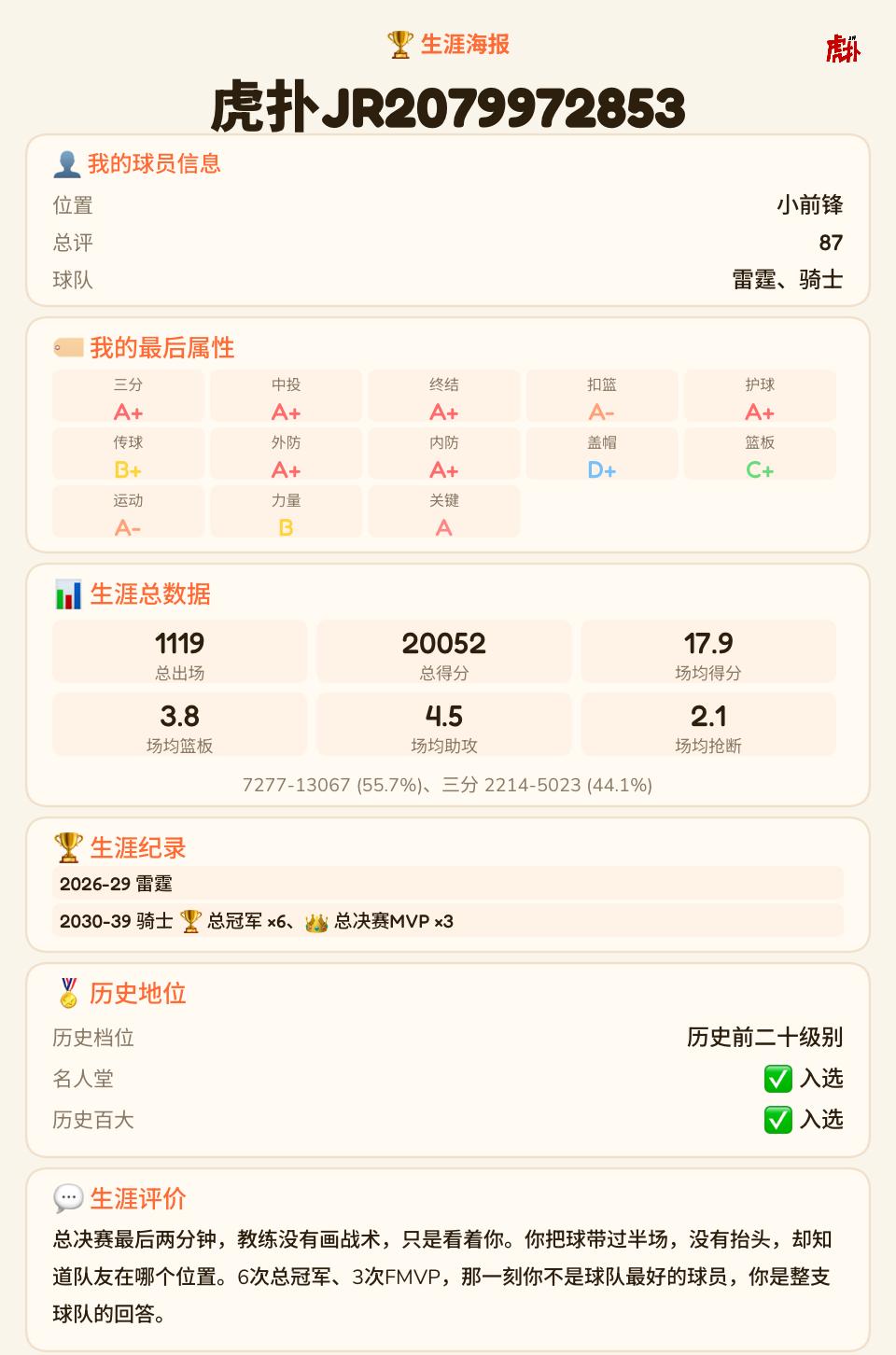 退役年拿下FMVP退役