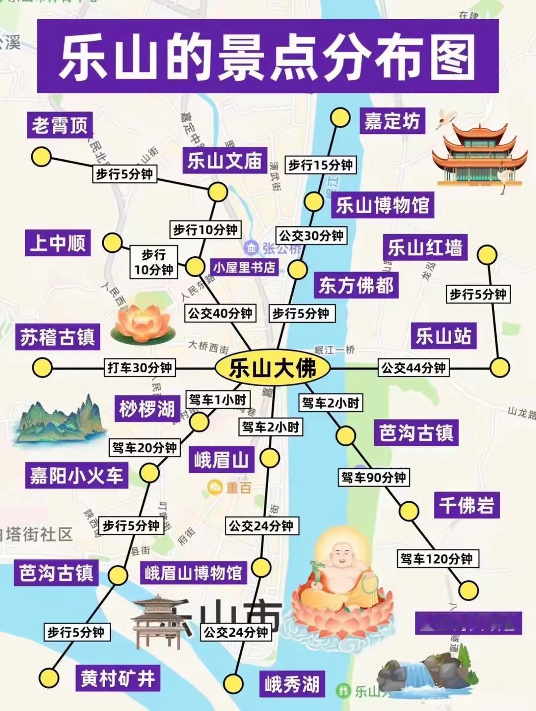 乐山最详细旅游景点分布图[心]