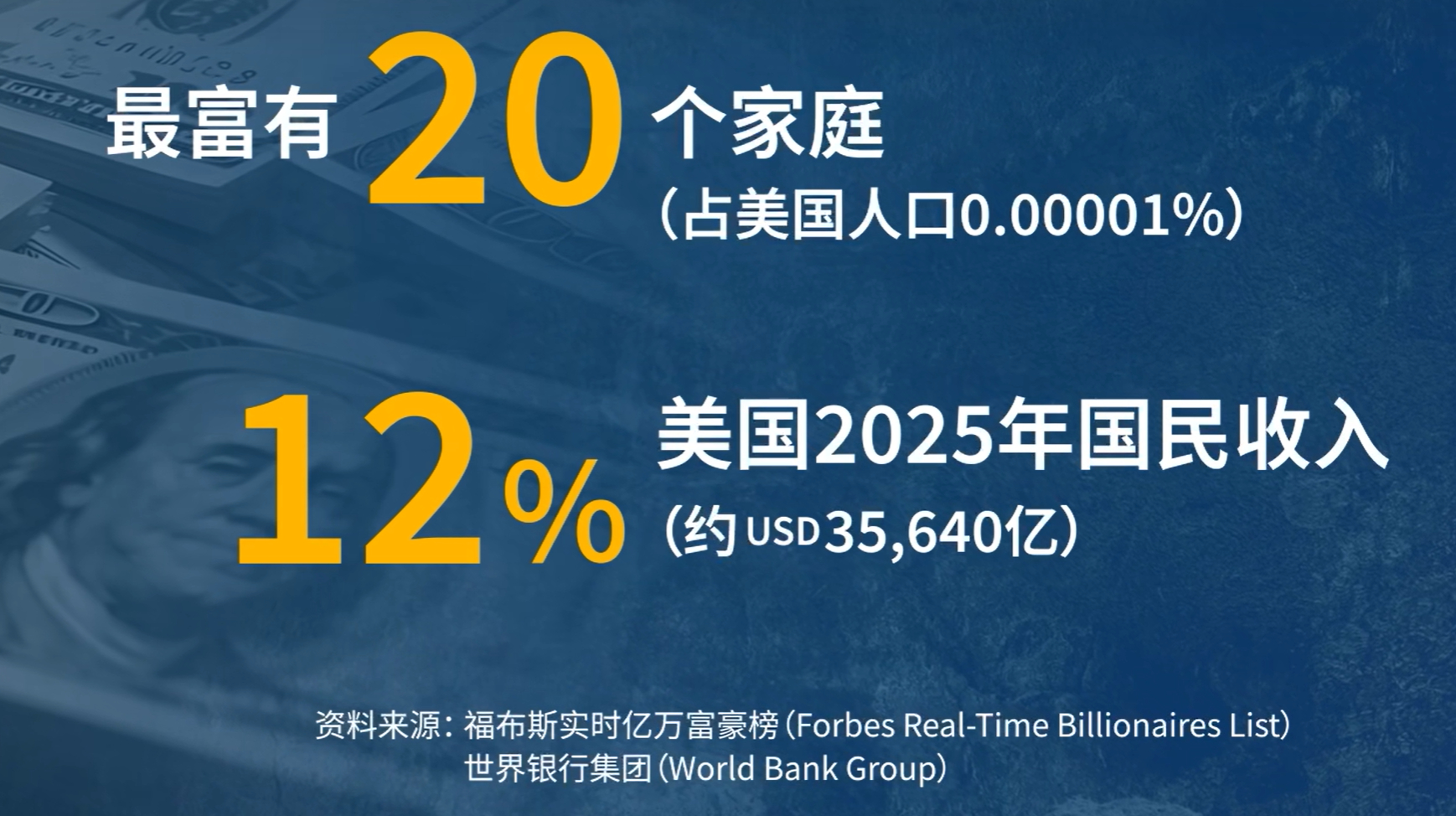 又是拿存量跟增量对比的把戏 