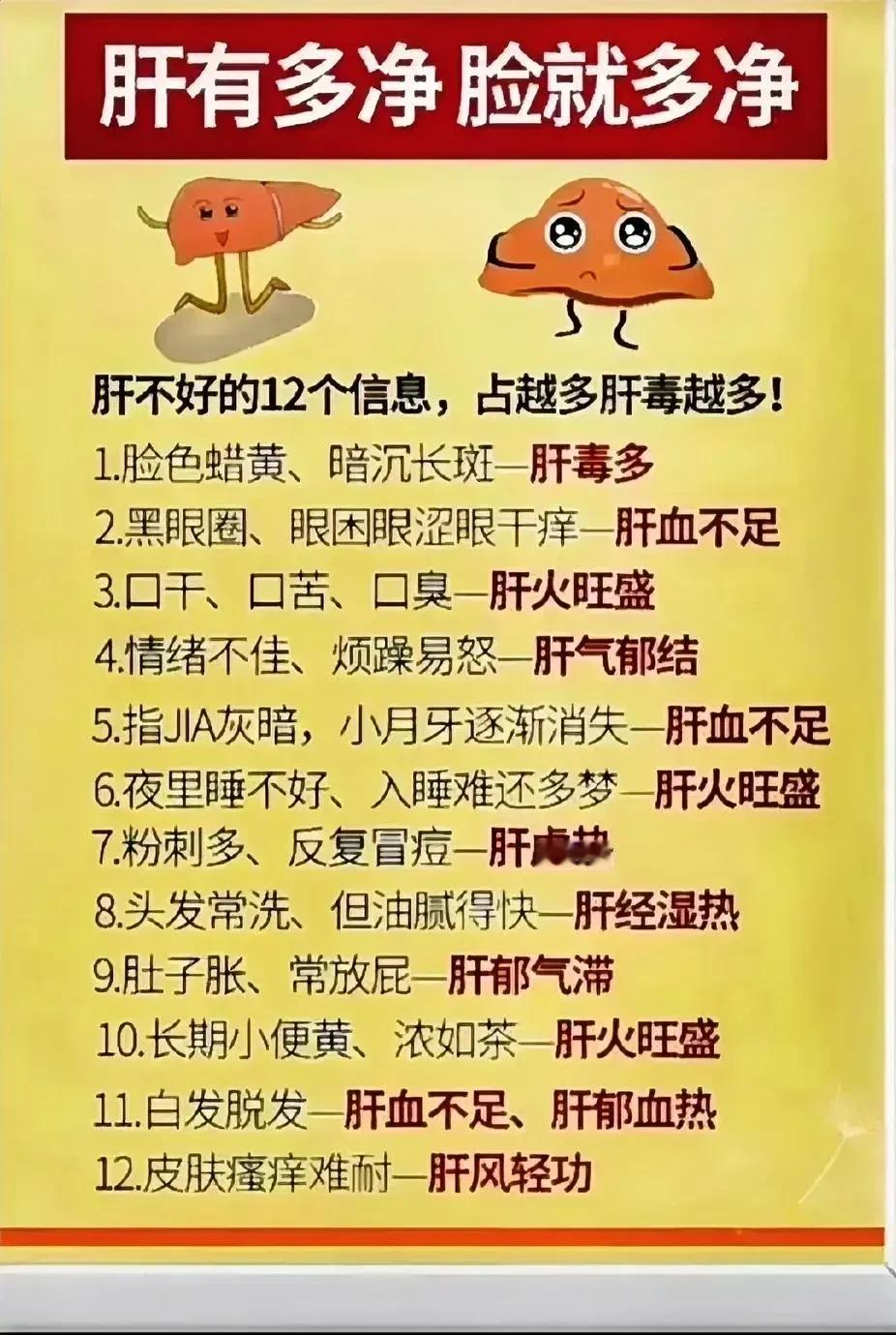 肝脏健康与否，在脸上就能看出端倪！今天就来聊聊肝有多净脸就多净这个话题，肝不好的