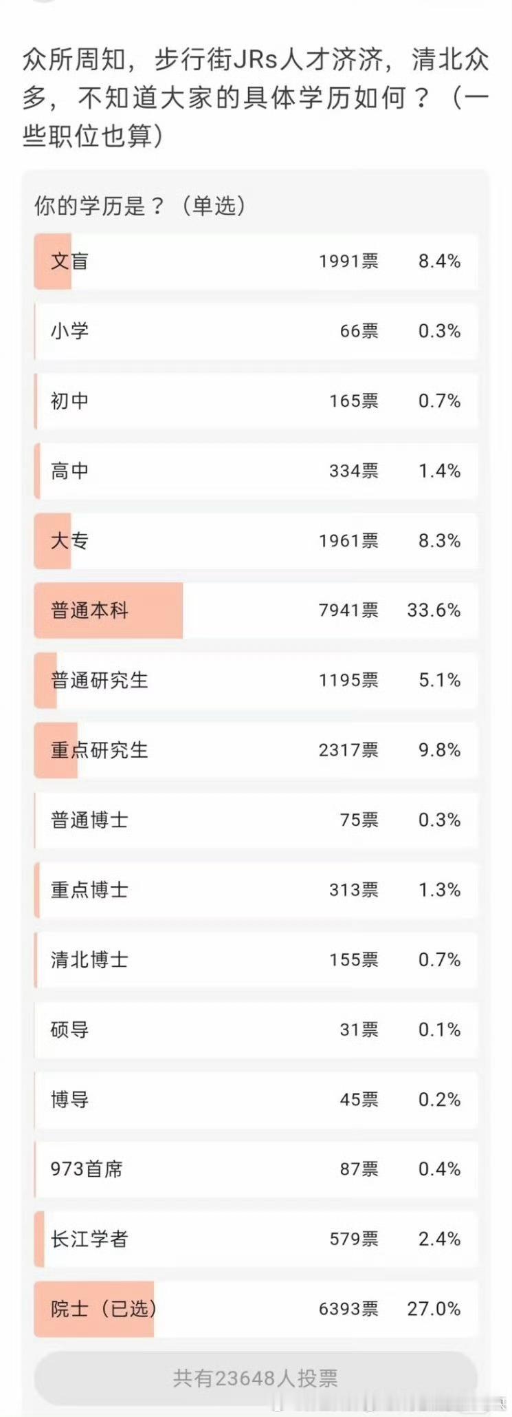 红薯不是3亿用户吗我中早就“大康”了吧🥹 