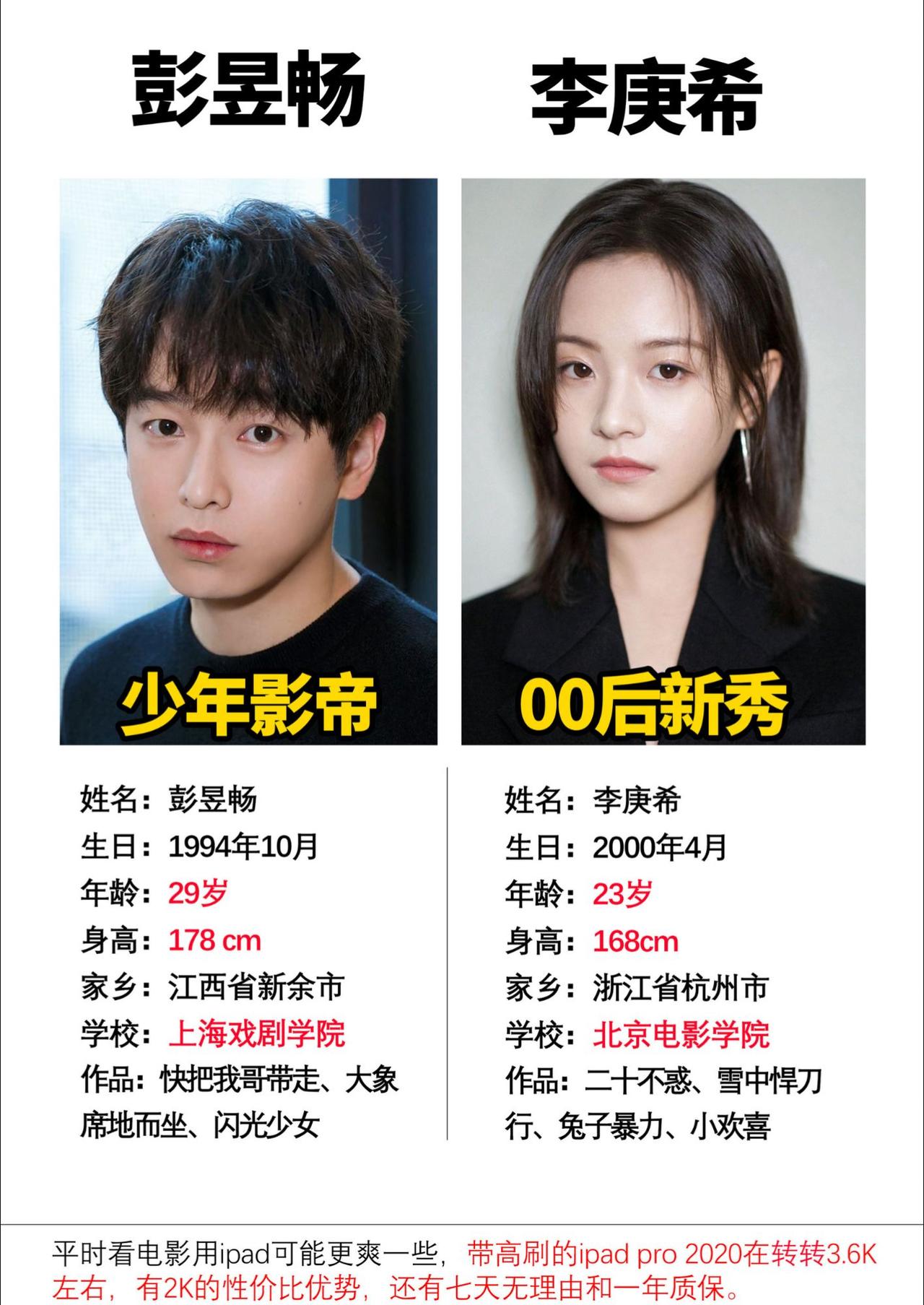 我们一起摇太阳中的两位主演，演技都非常出色#电影我们一起摇太阳 #彭昱畅 #李庚