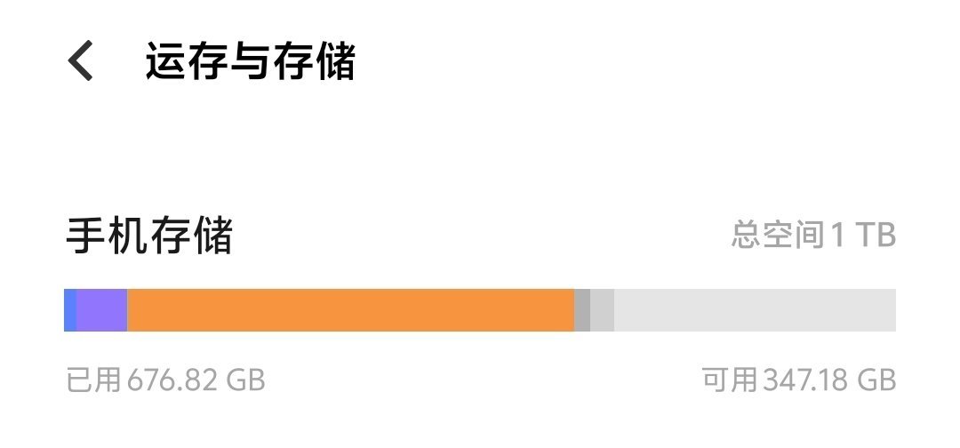 刚刚才发现，小而美已经占用了我 493G 的存储空间了。可谓一骑绝尘！！！ ​​