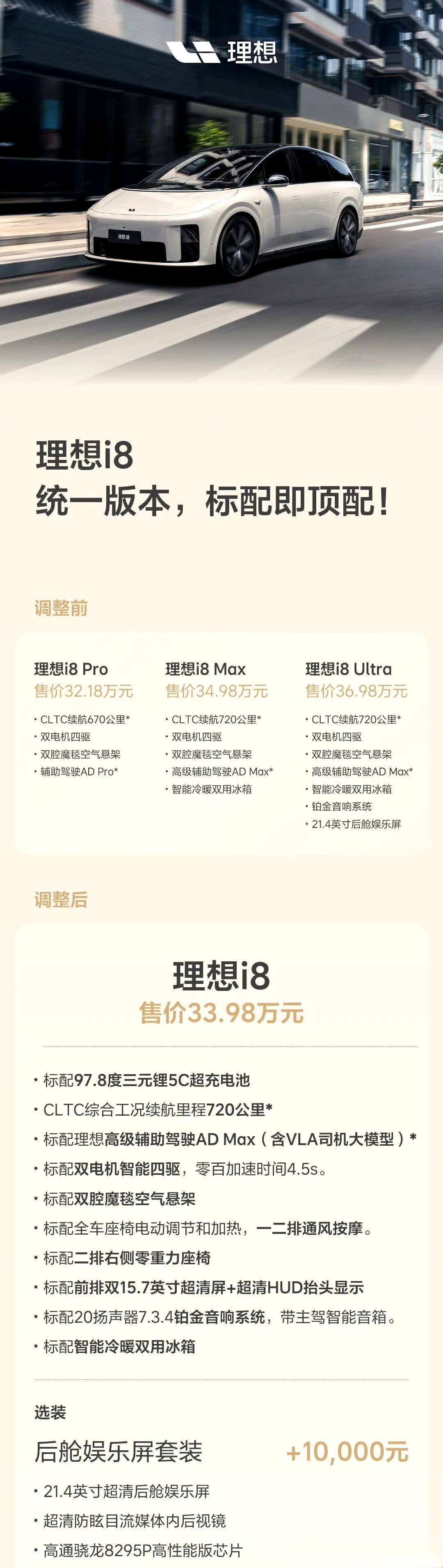 来了，朋友们，我没骗你们。
敢这么调整，理想对自己还是挺狠的，希望能够挽回一些局