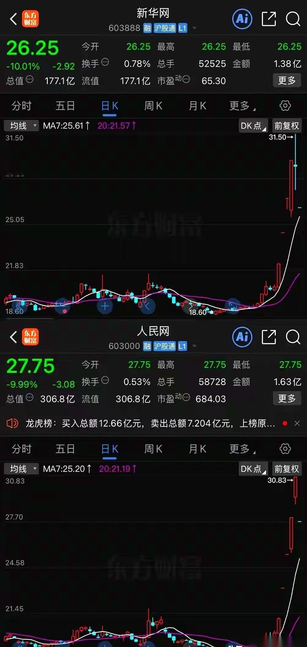 一家常年靠“输血”过活的公司，突然说要去资本市场“抽血”了。
一开始，没人当真。