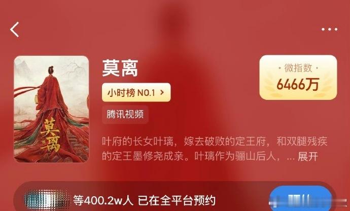 莫离预约破400w莫离全平台预约破400w莫离全平台预约破400w 