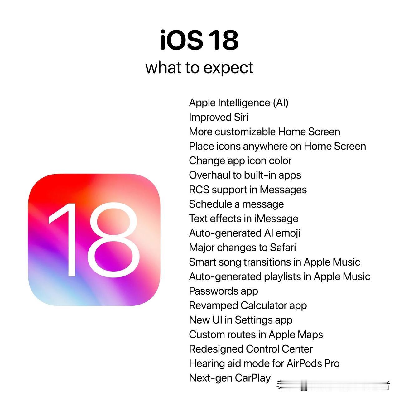 苹果iOS 18带来海量更新：
1.苹果智能 (AI)
2.改进的Siri
3.