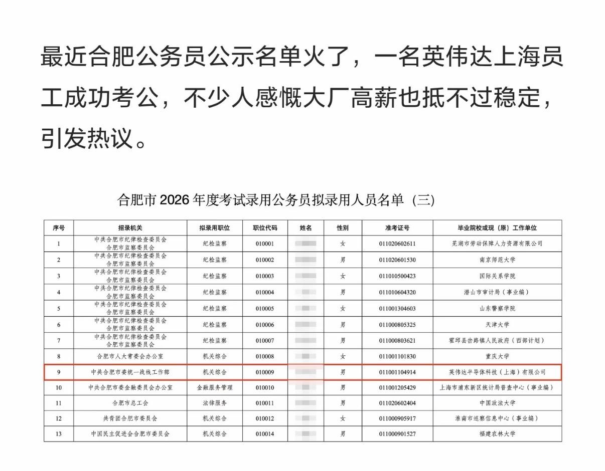 英伟达前员工也考公了[笑哭]

网上看到的帖子，说是合肥那边，有个考公上岸的人，