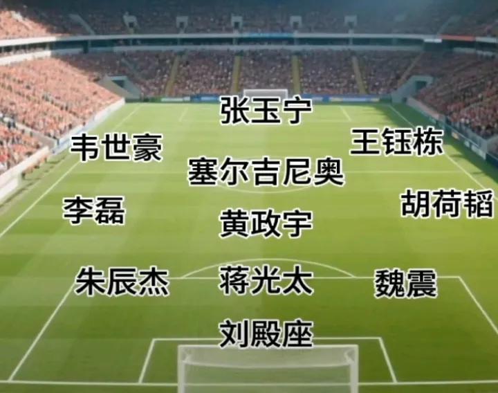 首发阵容预测，这样的阵容感觉是靠谱的。
但是伊万科维奇的固执，恐怕依然是他的菱形