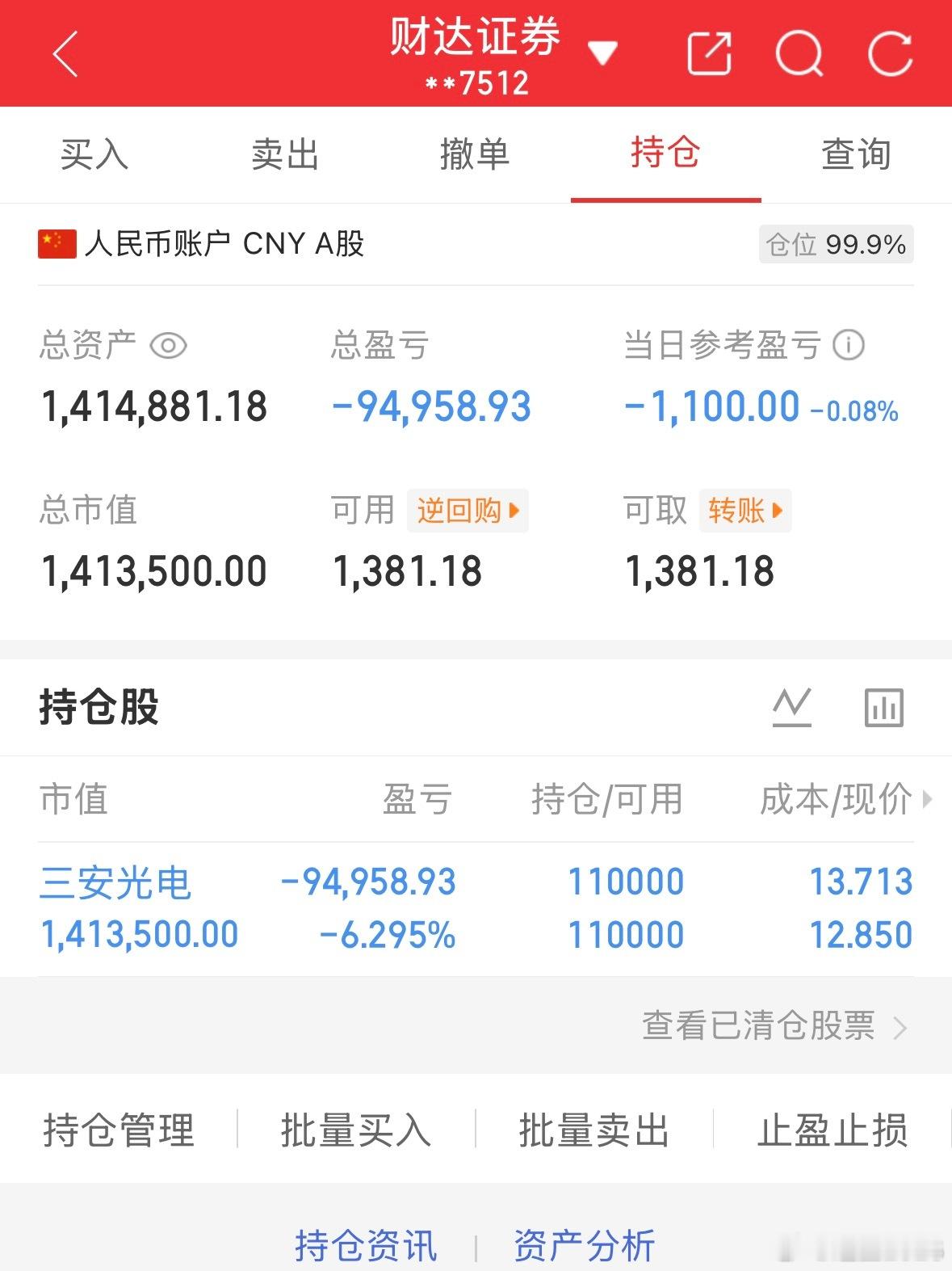 50万全职炒股的第98天总资产1414881当日参考盈亏-1100持仓股：持三安