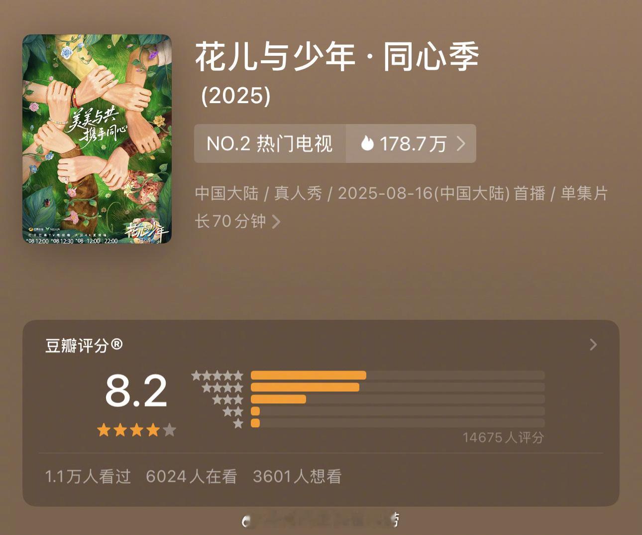 花儿与少年 豆瓣评分开分第1季/第2季/第3季冒险季/第4季露营季/第5季丝路季