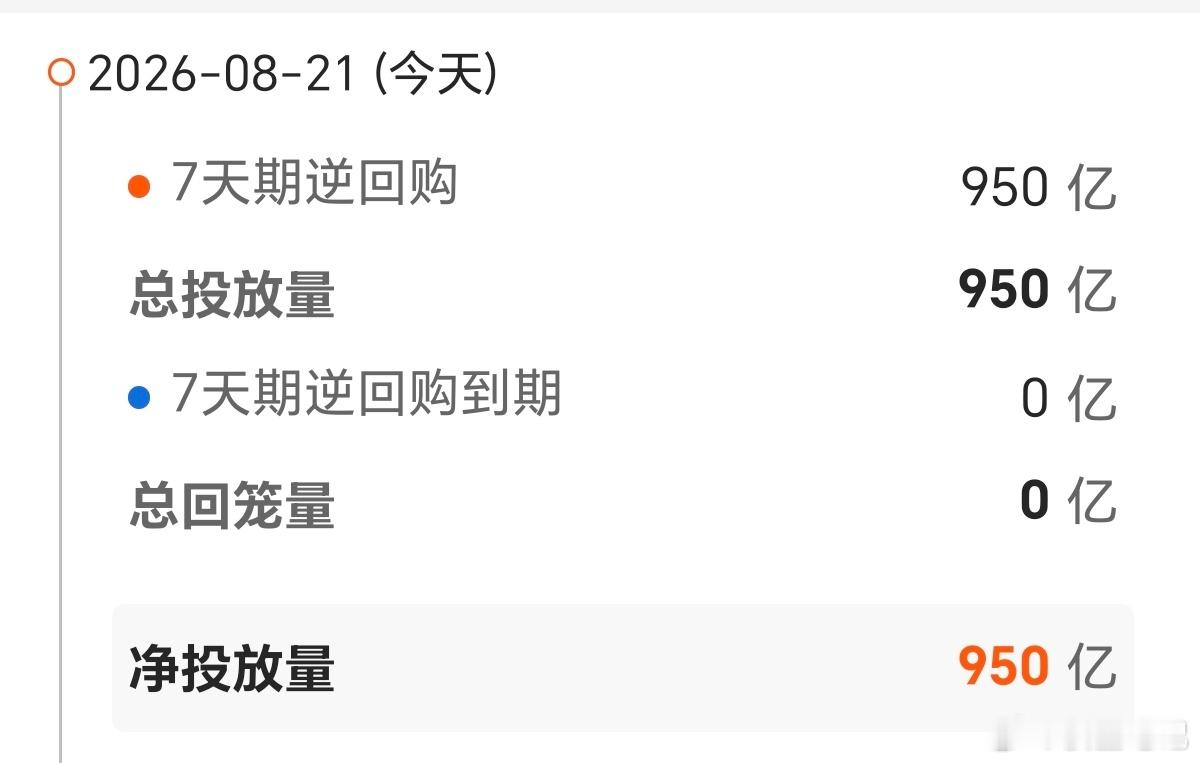 【今日债市】20260821，中证全债指数下跌0.02%，10年国债活跃券收益率
