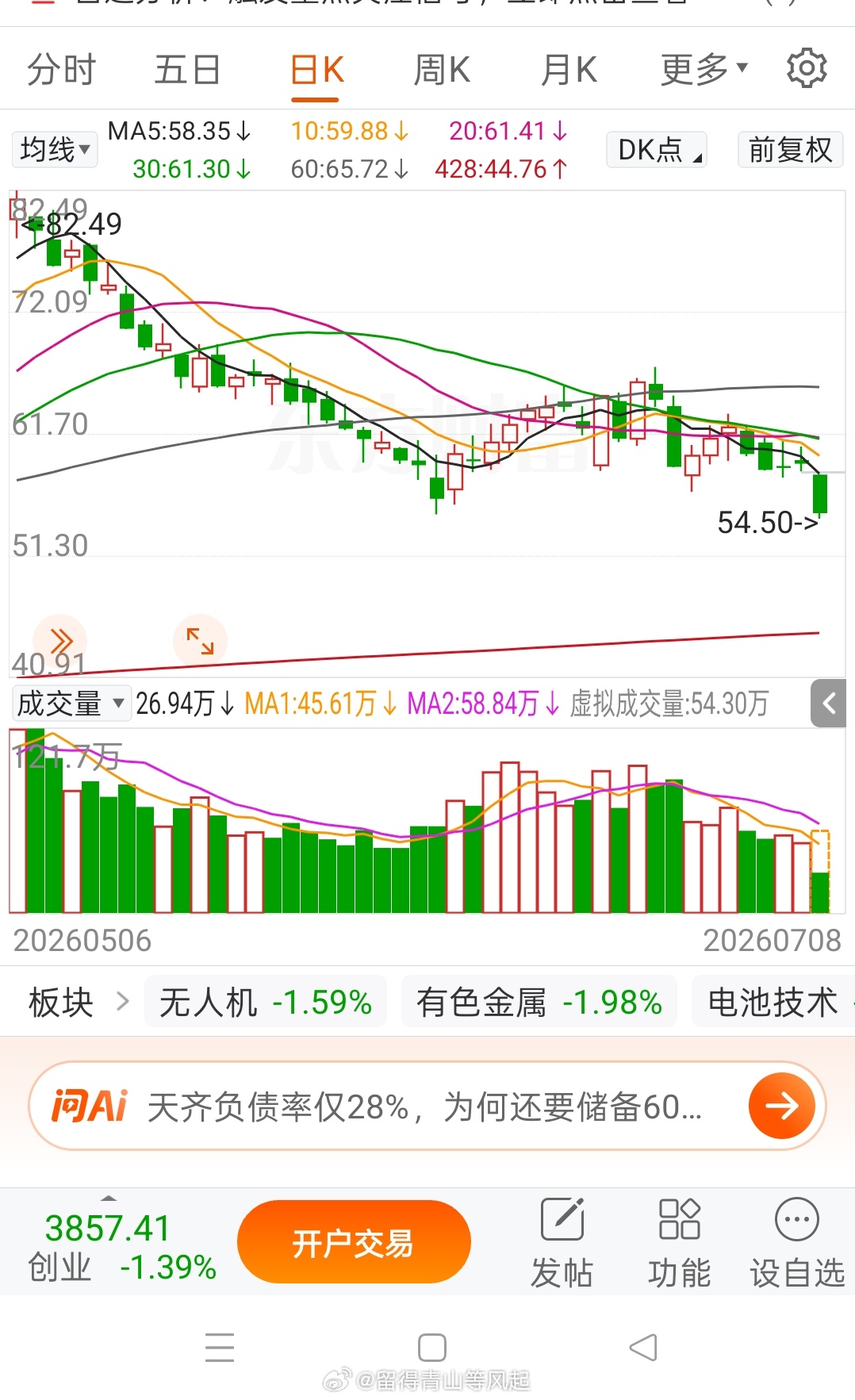 主力抹完脖子，问你怕不怕？ 