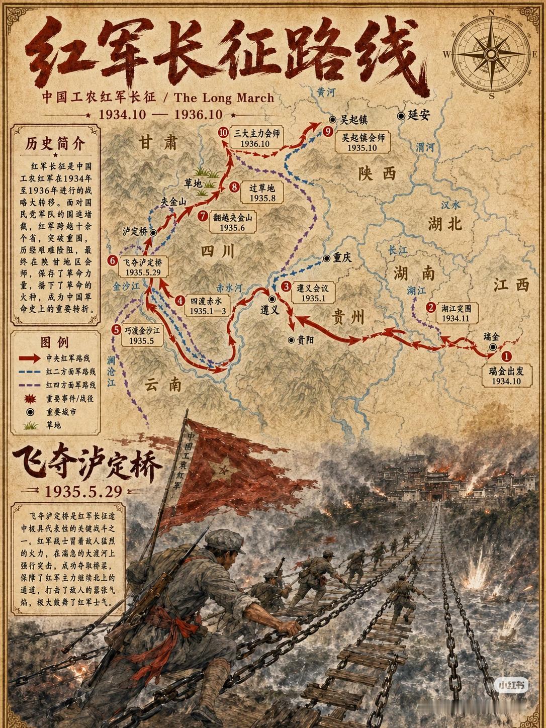 读懂长征，才懂炒股：真正的穿越牛熊之道
 
看完这张长征路线图，突然看懂了顶级交