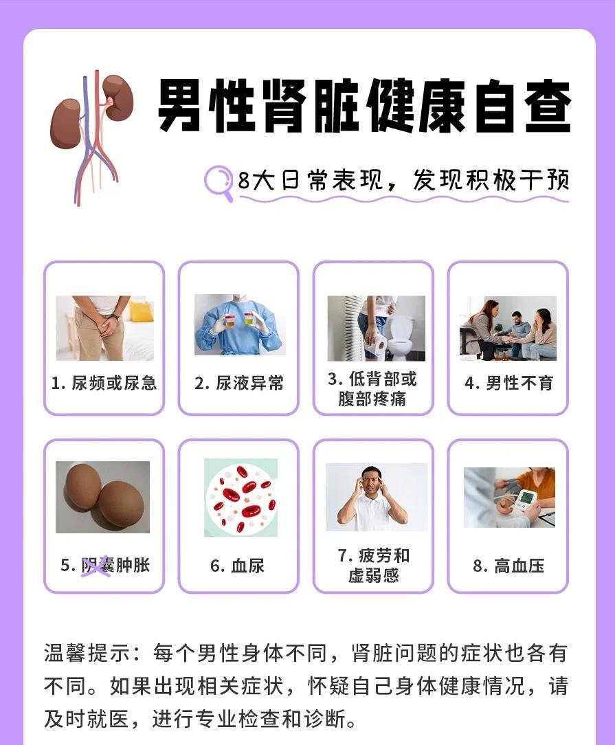 男性肾不好的8大表现！