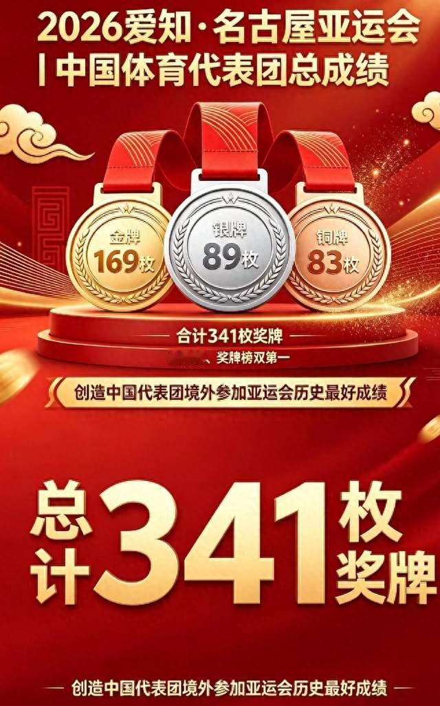 亚运收官：喜忧并存，亚洲格局