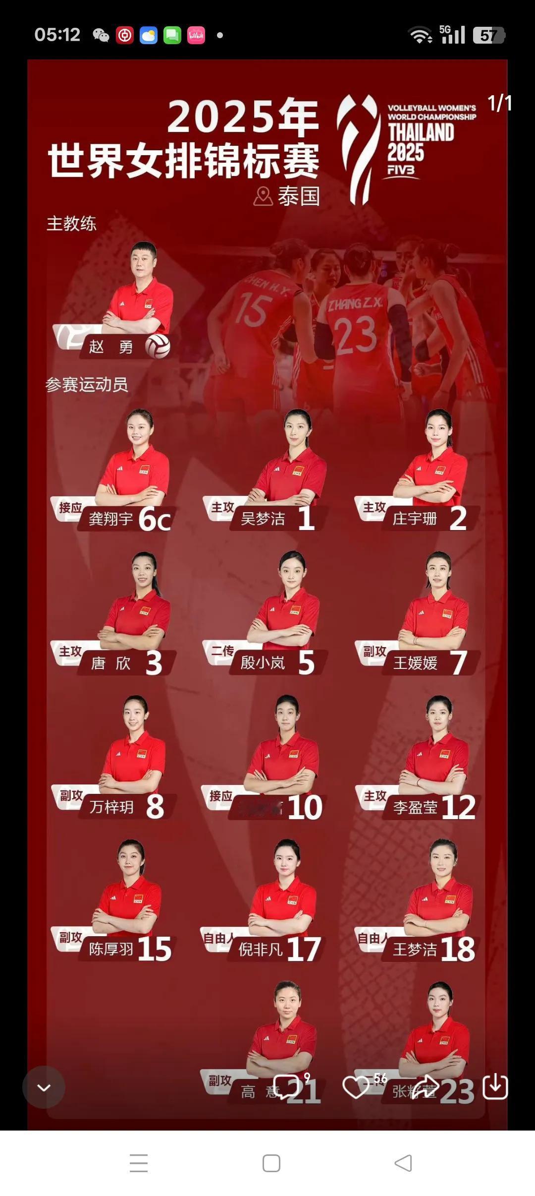 女排世锦赛淘汰赛阶段中国女排畅想曲
        昨晚，中国女排以出色的表现，
