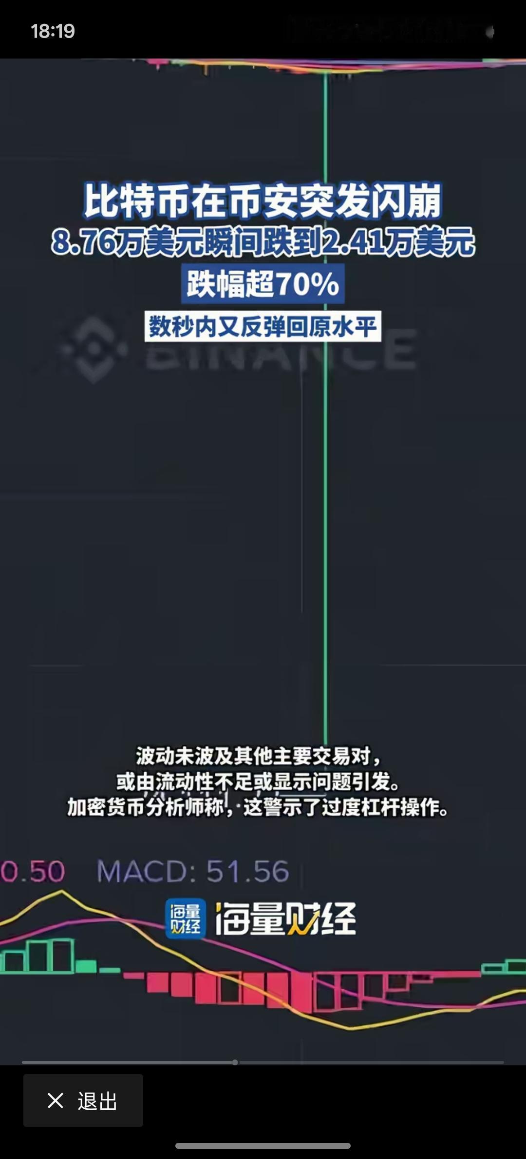 今天，比特币盘中直接闪崩，从8万多美元直接瞬间跌到了2万多美元，这是什么样的神操