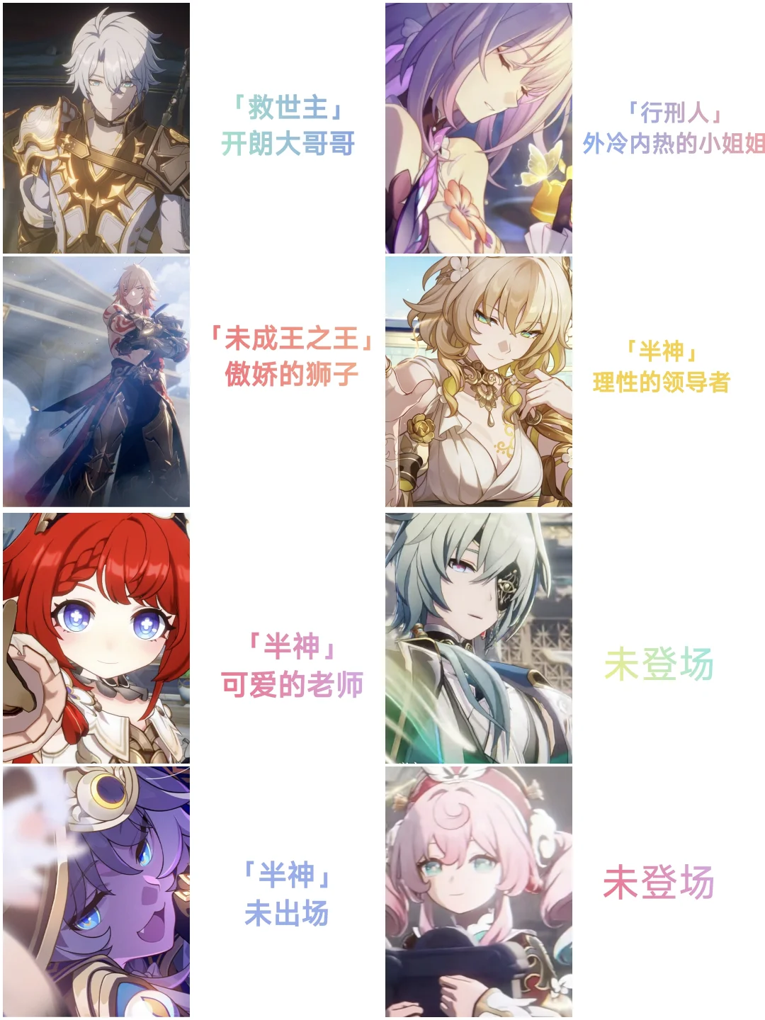 黄金裔剧情初印象❤️