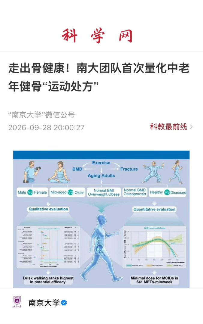 【 走出骨健康！南大团队首次量化中老年健骨“运动处方” 】　　（南京大学  20