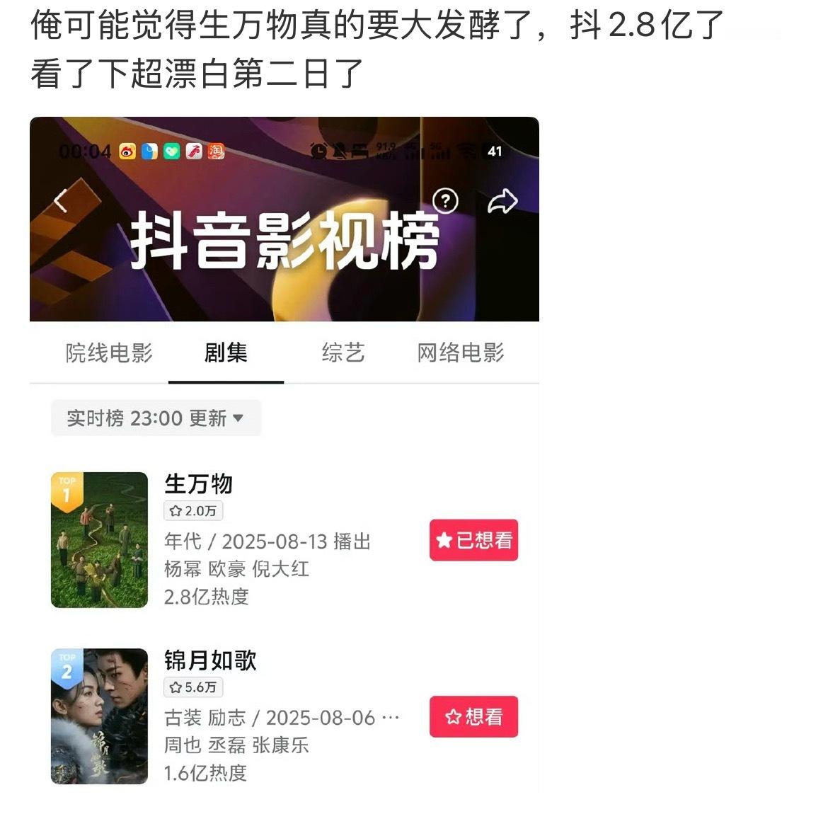 生万物第二天 全方位没有短板的走势 ​​​