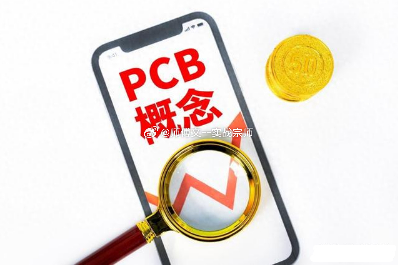 PCB行业景气度回升，高端材料国产替代核心标的汇总AI服务器、汽车电子和5G通信